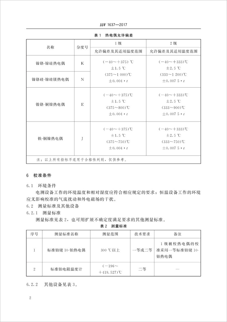 JJF1637-2017廉金屬熱電偶校準(zhǔn)規(guī)范