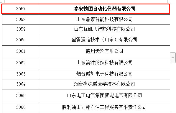 高新技術企業(yè).png