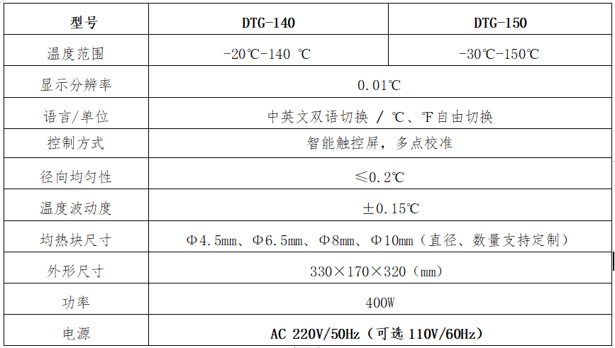 低溫干體爐技術(shù)指標.png